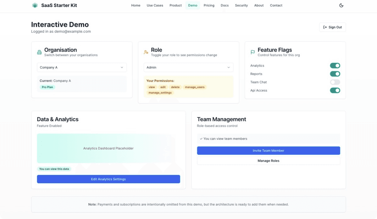 SaaS Starter Kit 登入後互動 Dashboard